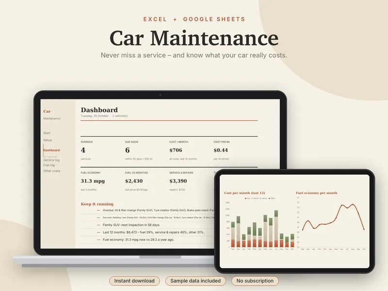 Car Maintenance spreadsheet template