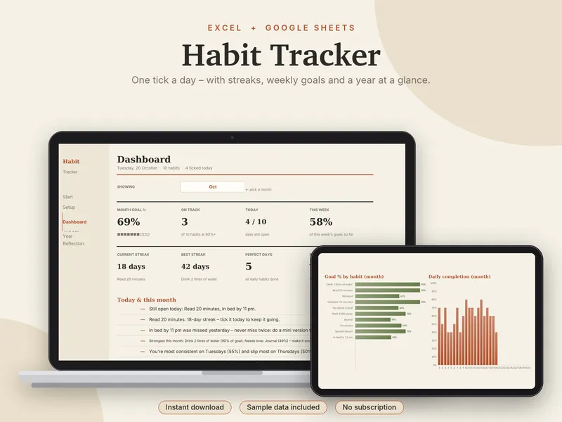 Habit Tracker spreadsheet template
