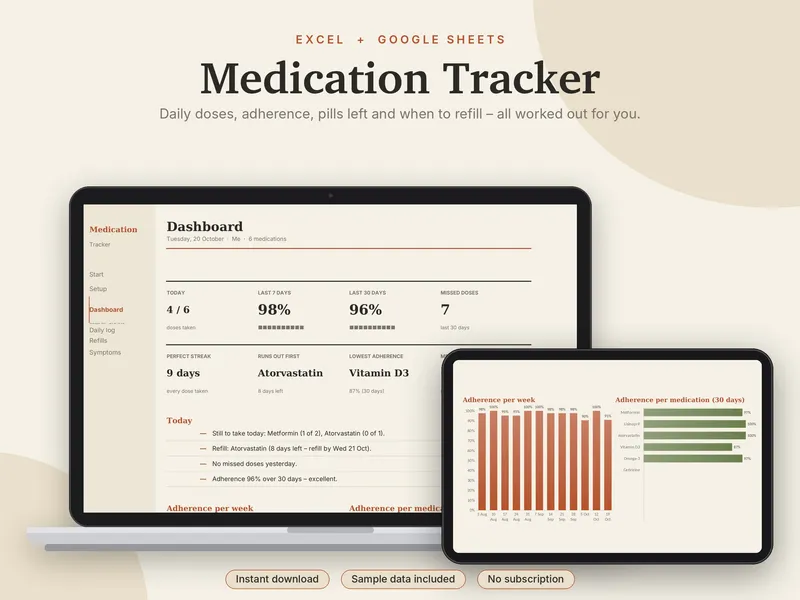 Medication Tracker spreadsheet template