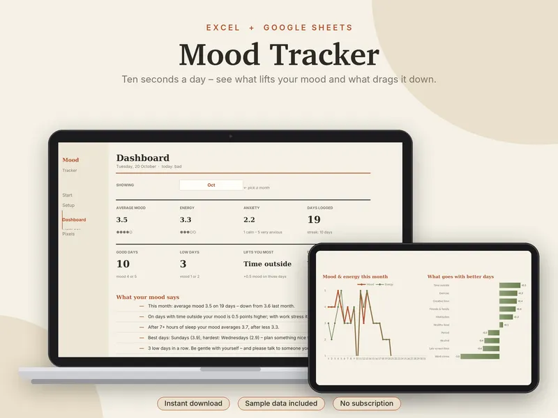 Mood Tracker spreadsheet template