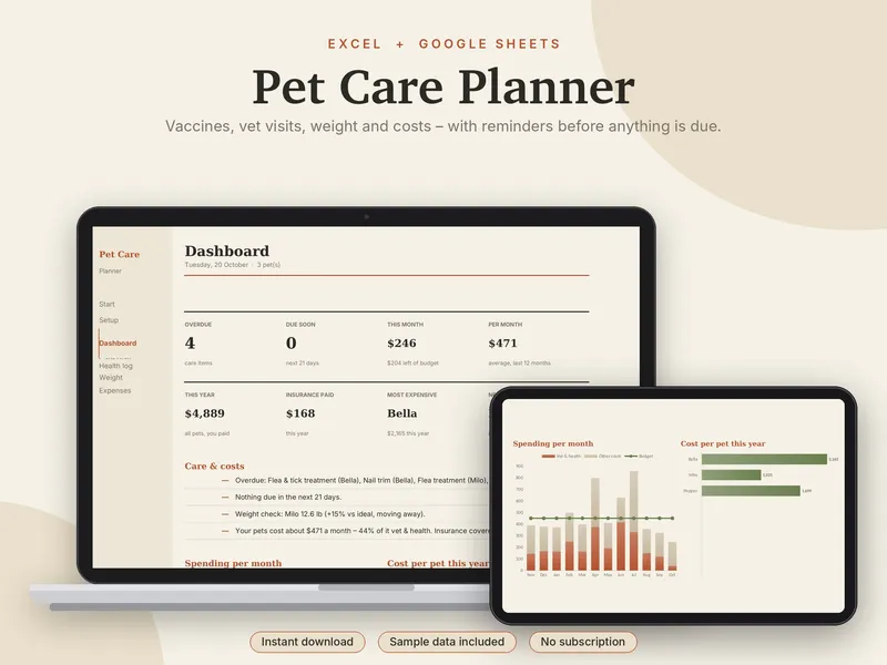 Pet Care Planner spreadsheet template
