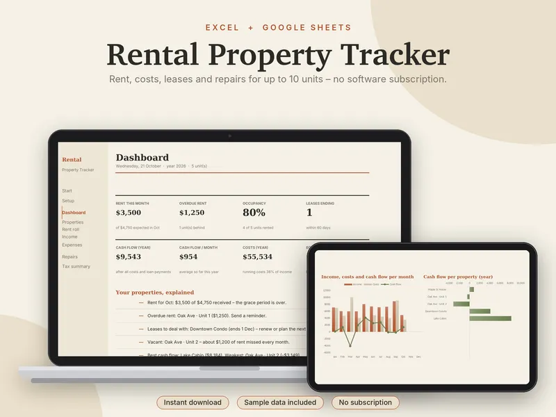 Rental Property Tracker spreadsheet template