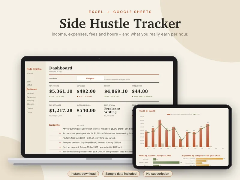Side Hustle Tracker spreadsheet template