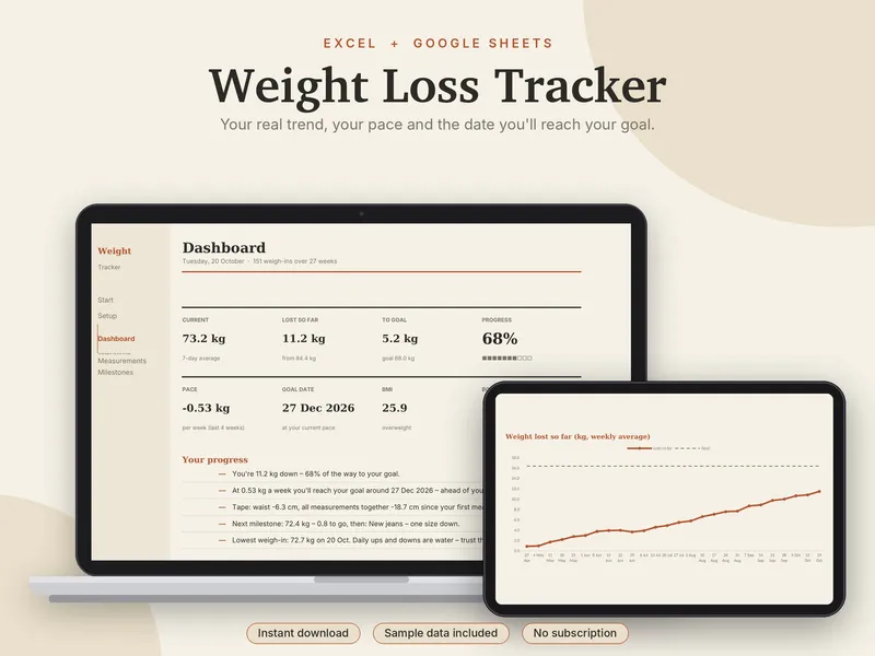 Weight Loss Tracker spreadsheet template